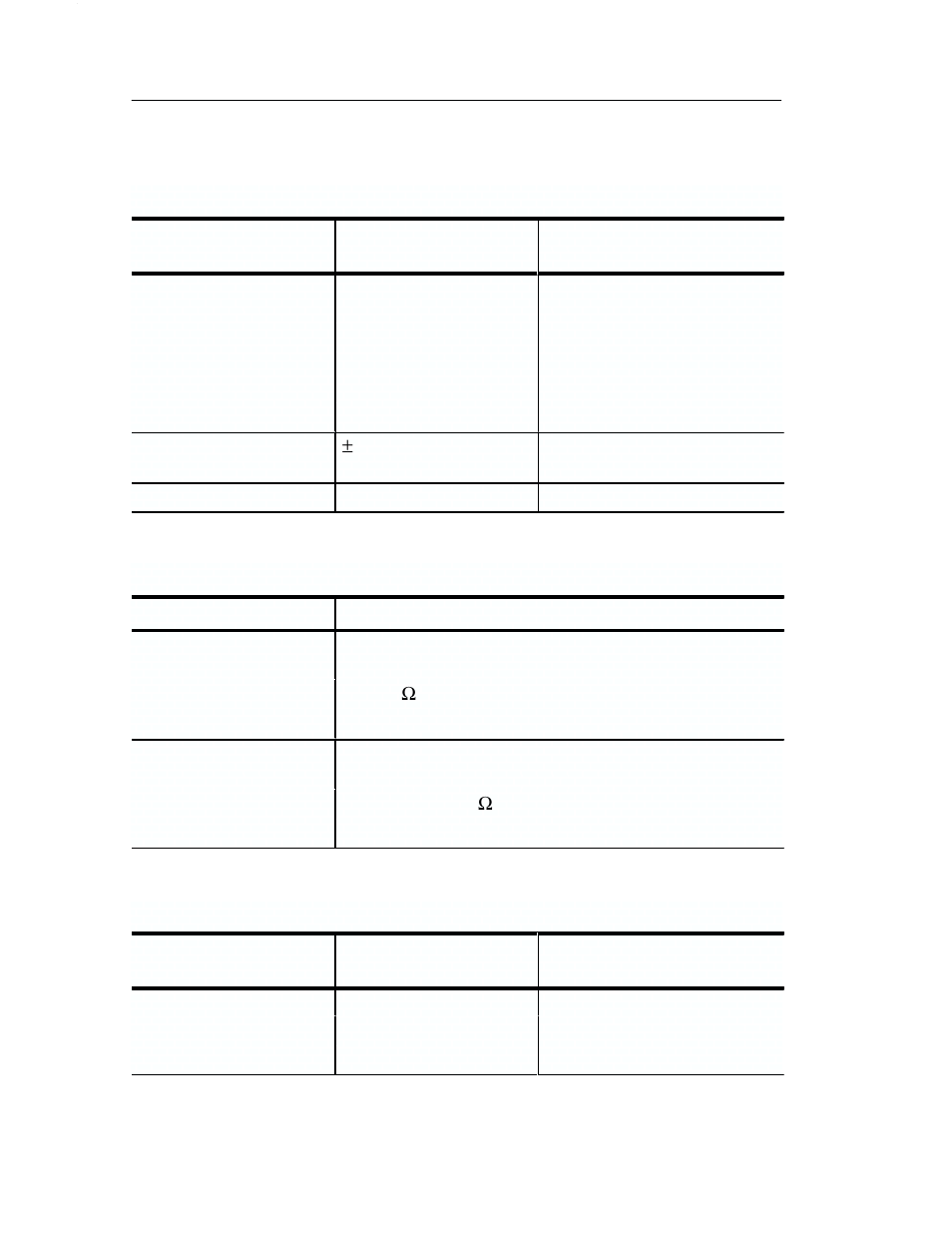 Table 21: level meters and phase display, Table 22: smpte time code inputs, Table 23: interface parameter measurements | Tektronix 070-8811-08 User Manual | Page 91 / 121