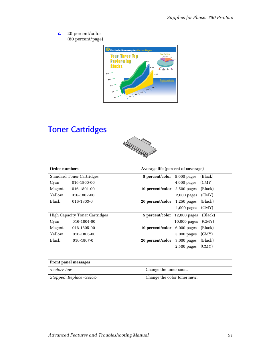 Toner cartridges, Toner cartridges 91 | Tektronix Phaser Color Printer 750 User Manual | Page 100 / 118