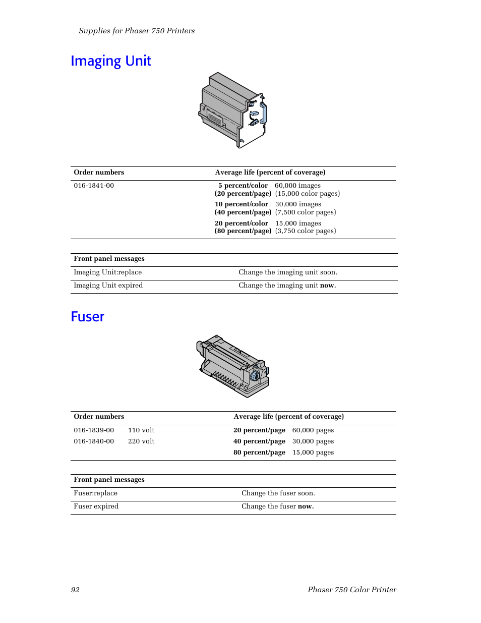 Imaging unit, Fuser, Imaging unit 92 | Fuser 92 | Tektronix Phaser Color Printer 750 User Manual | Page 101 / 118