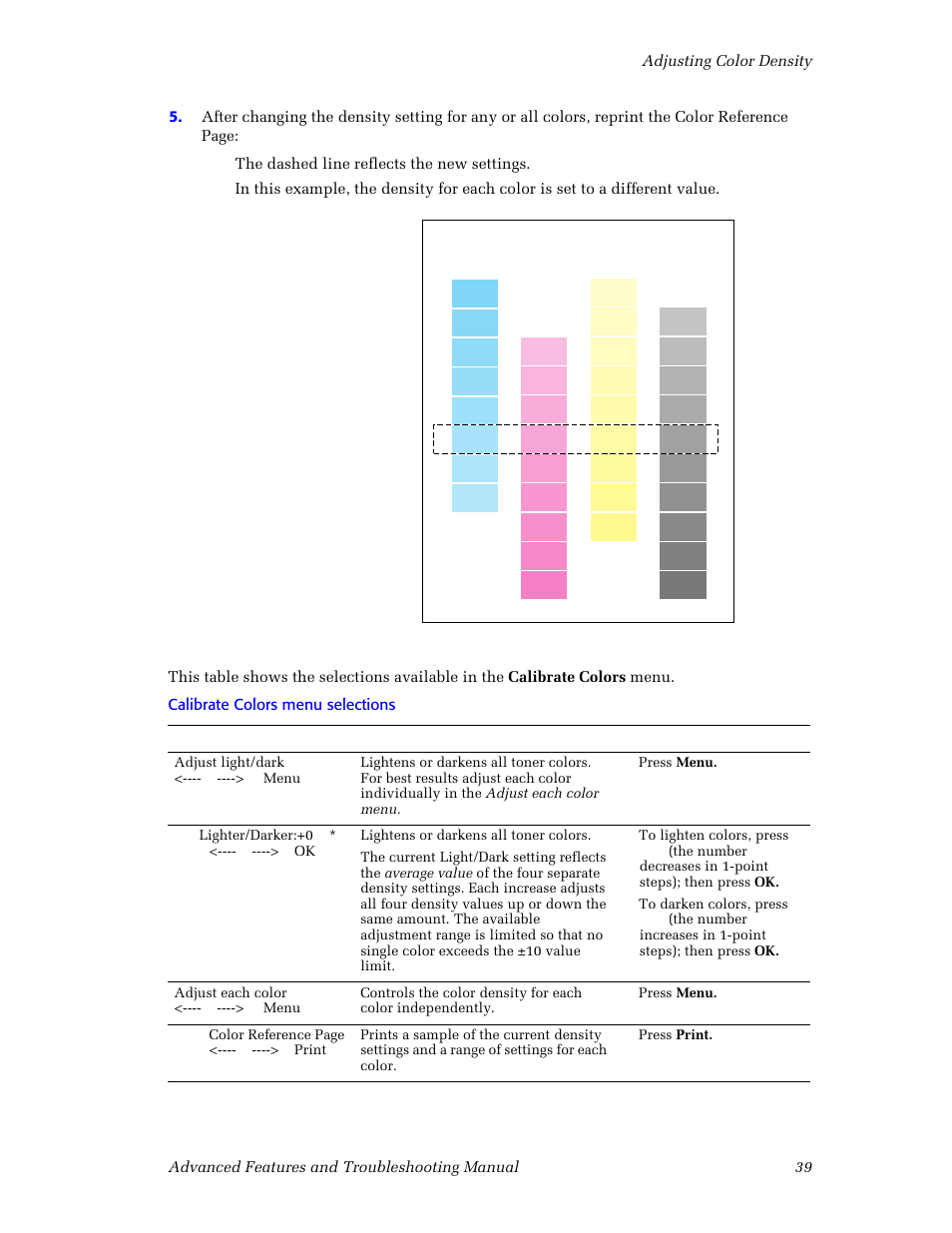 The dashed line reflects the new settings, Press print | Tektronix Phaser Color Printer 750 User Manual | Page 48 / 118