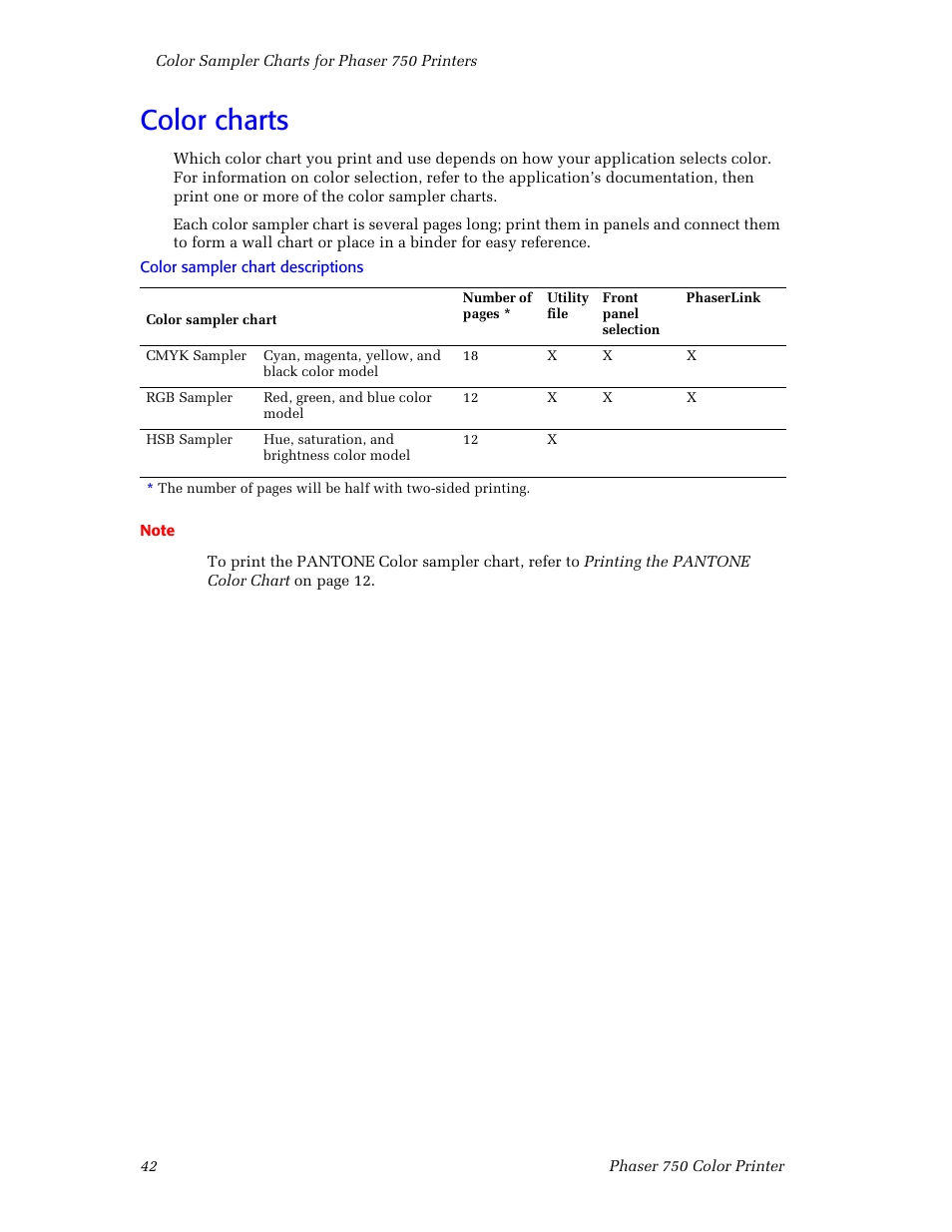 Color charts, Color charts 42 | Tektronix Phaser Color Printer 750 User Manual | Page 51 / 118