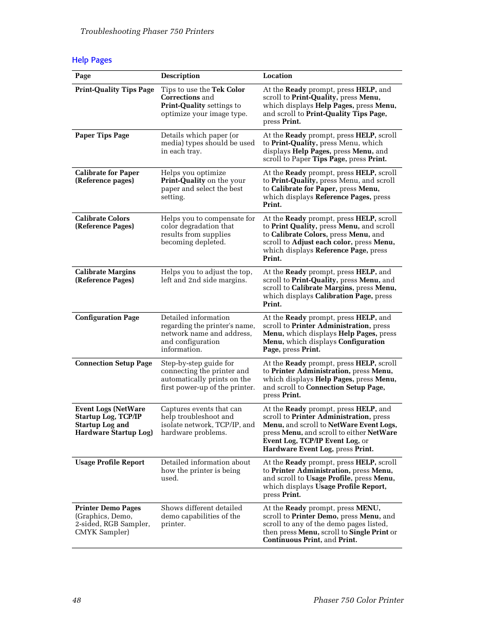 Tektronix Phaser Color Printer 750 User Manual | Page 57 / 118