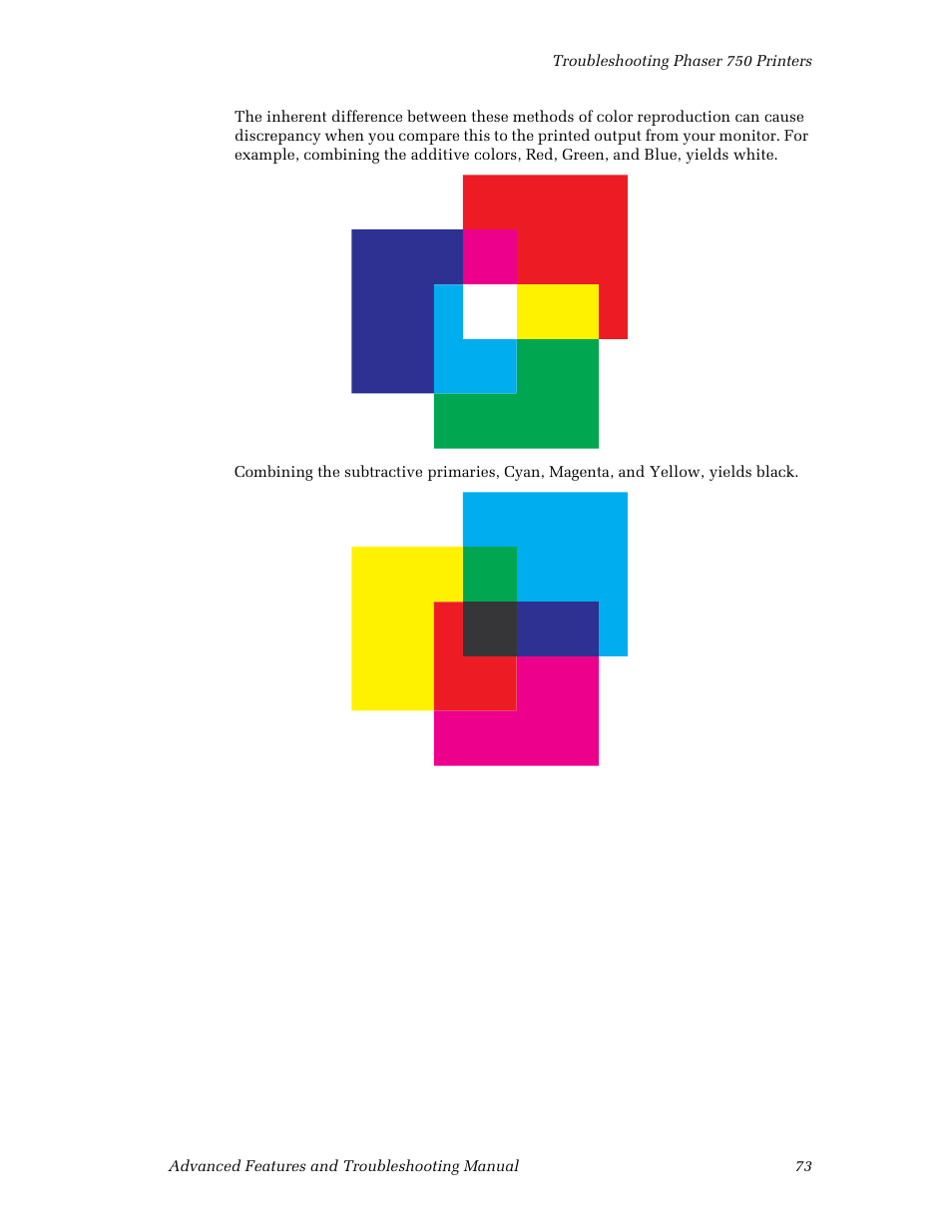 Tektronix Phaser Color Printer 750 User Manual | Page 82 / 118