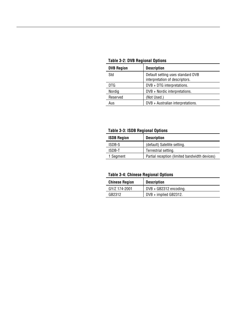 Tektronix MTM400 User Manual | Page 126 / 197