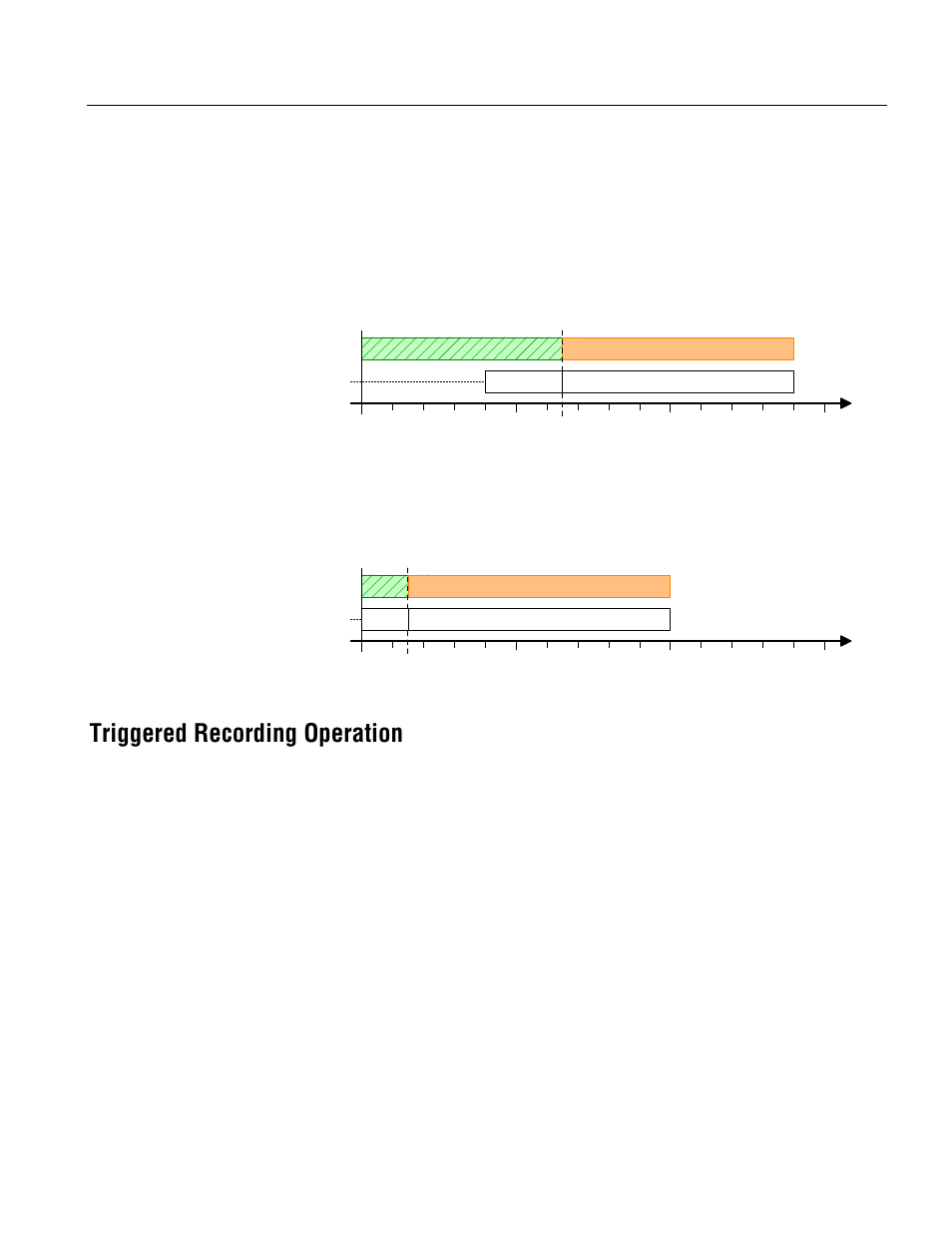 Triggered recording operation | Tektronix MTM400 User Manual | Page 148 / 197