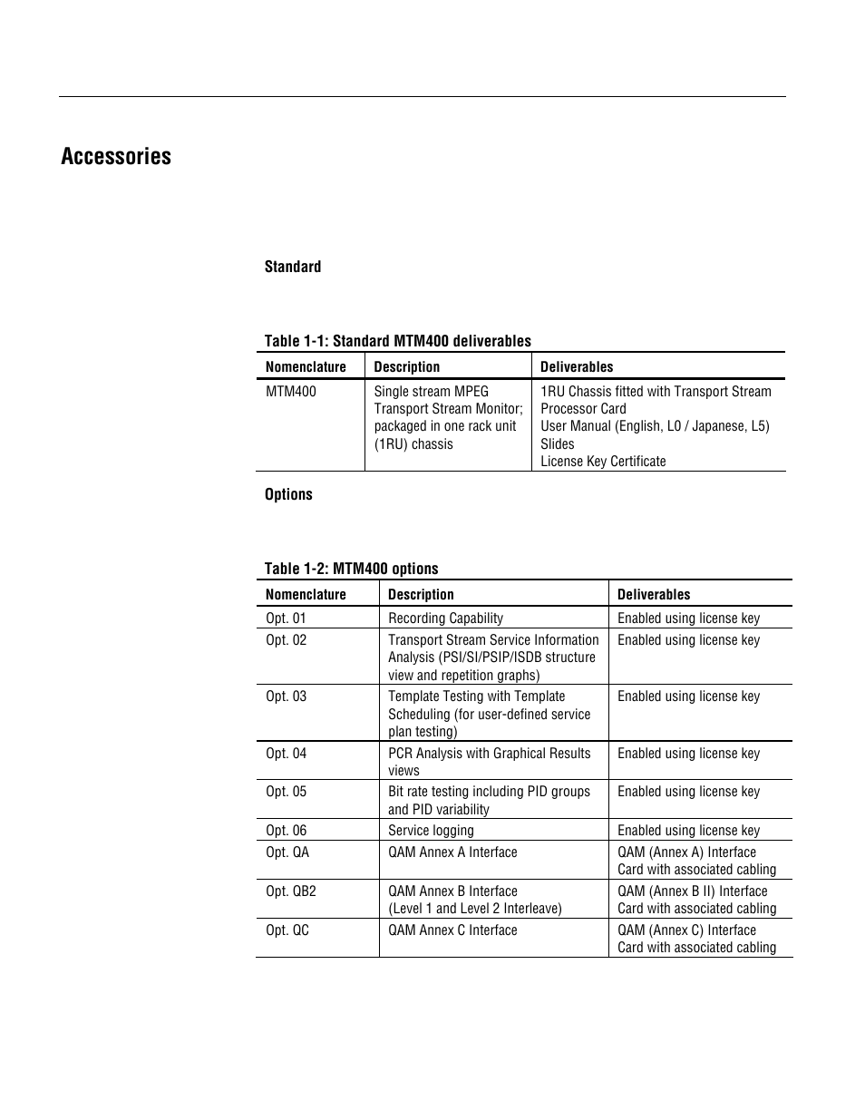 Accessories | Tektronix MTM400 User Manual | Page 16 / 197