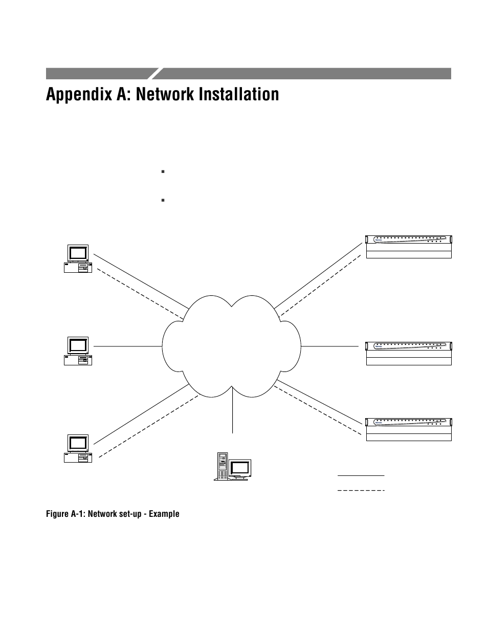 Appendix a: network installation | Tektronix MTM400 User Manual | Page 178 / 197