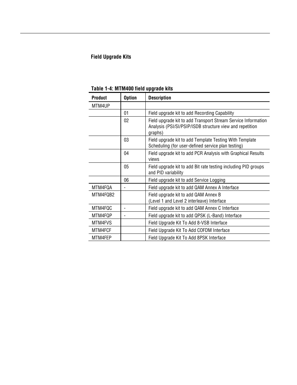 Tektronix MTM400 User Manual | Page 18 / 197
