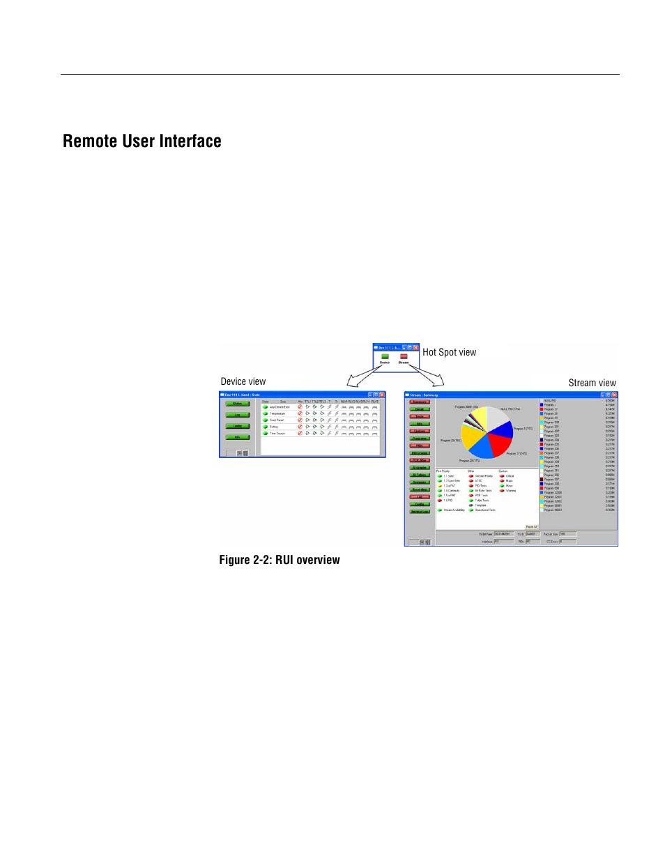 Remote user interface | Tektronix MTM400 User Manual | Page 37 / 197