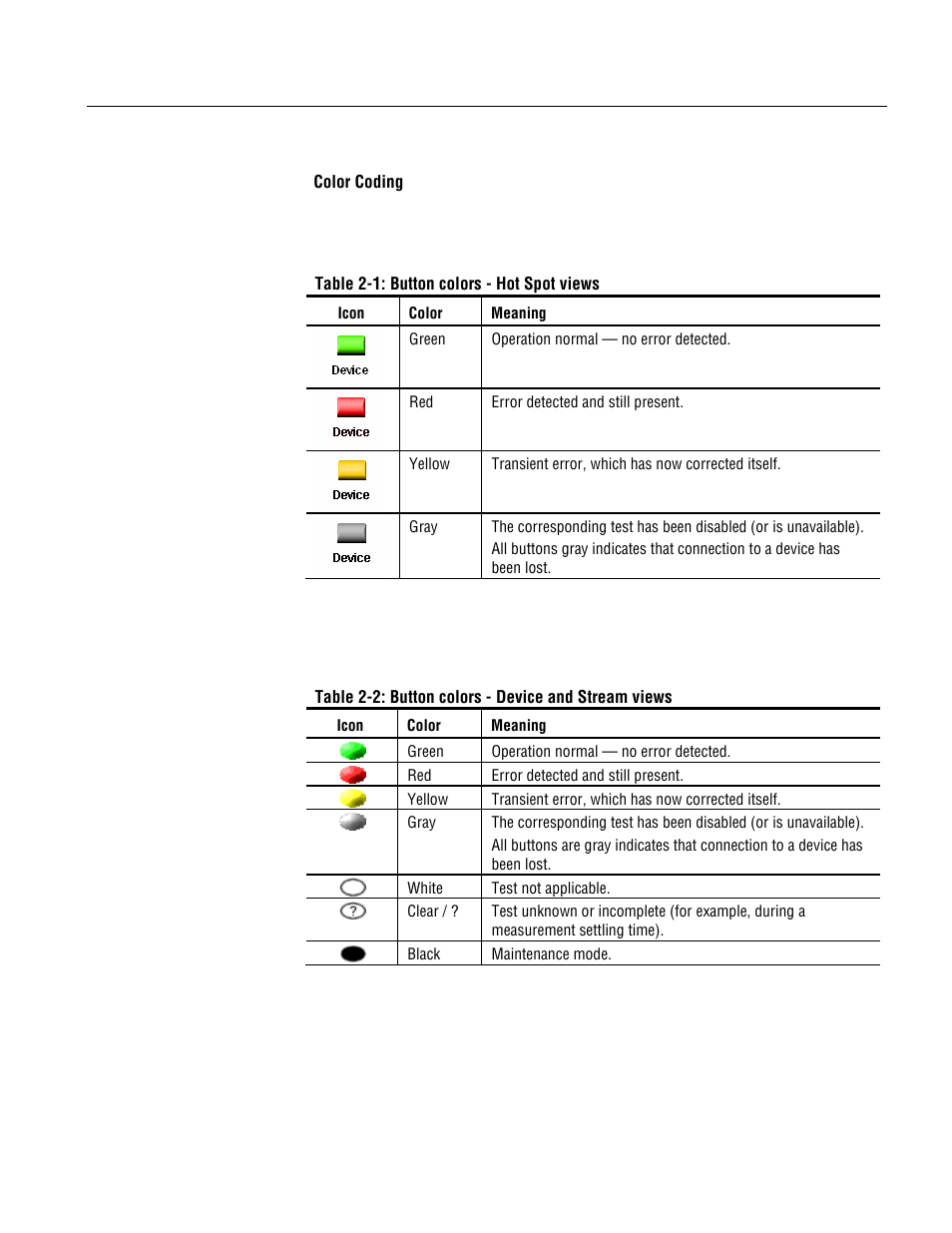 Tektronix MTM400 User Manual | Page 45 / 197