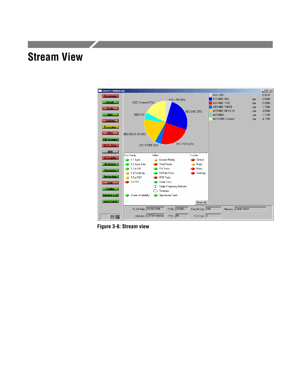 Stream view | Tektronix MTM400 User Manual | Page 65 / 197