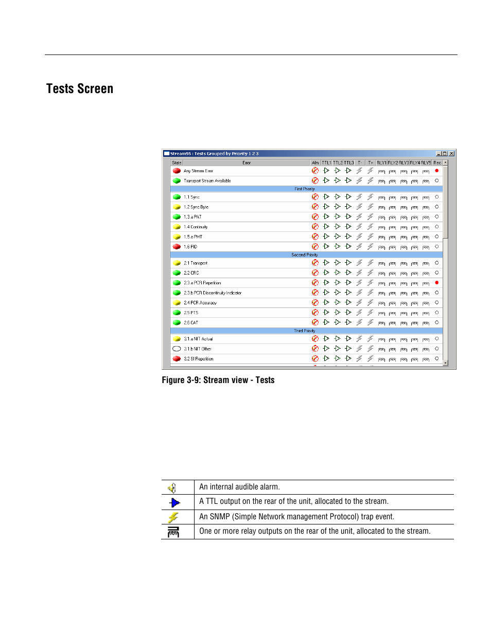 Tests screen | Tektronix MTM400 User Manual | Page 71 / 197