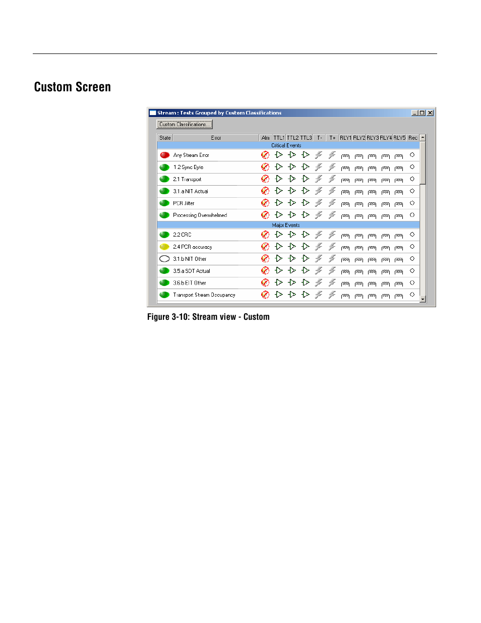 Custom screen | Tektronix MTM400 User Manual | Page 74 / 197