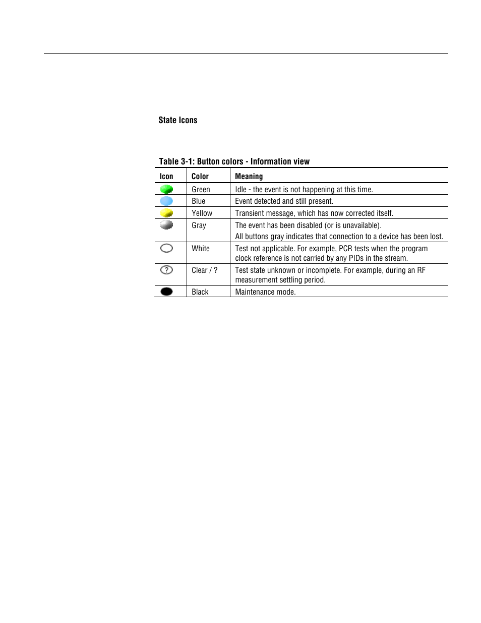 Tektronix MTM400 User Manual | Page 77 / 197