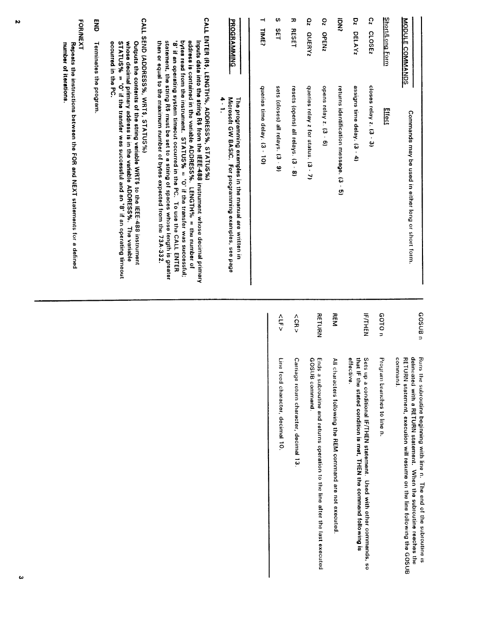 Tektronix VX4357 User Manual | Page 11 / 66
