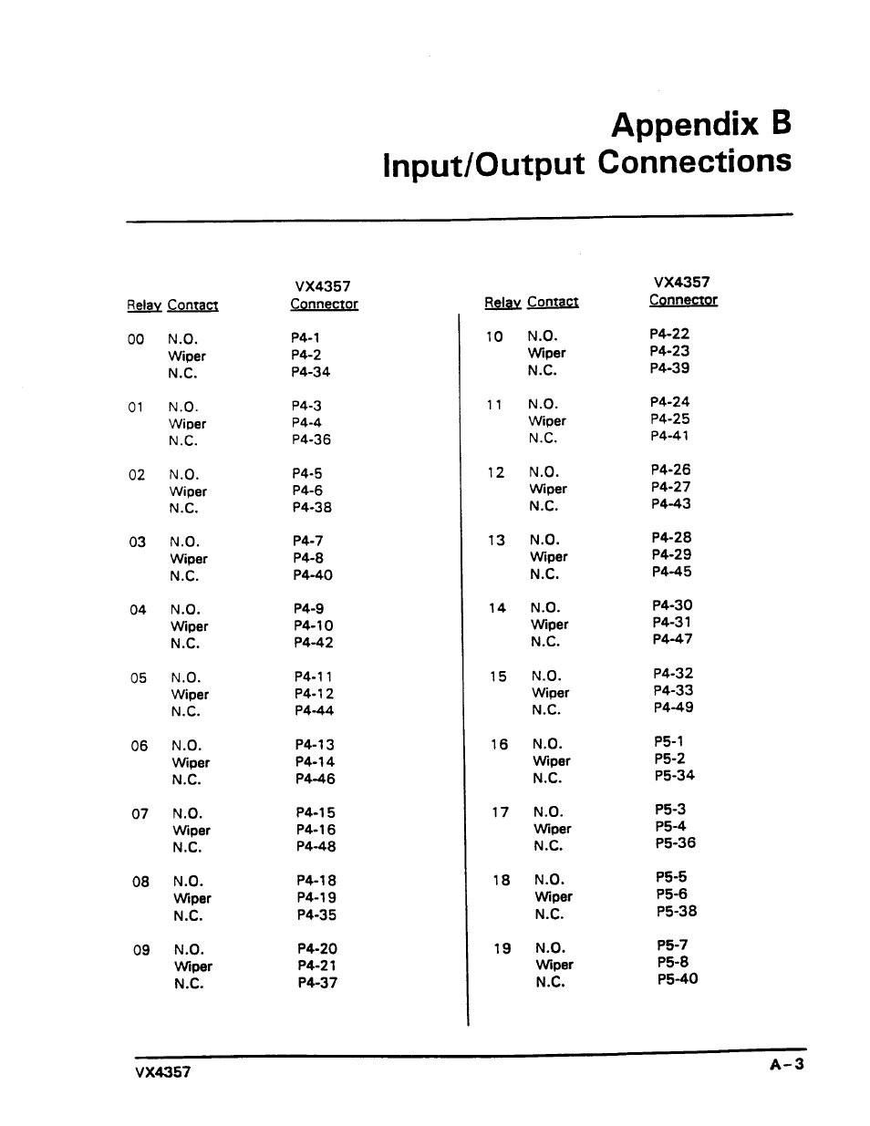 Tektronix VX4357 User Manual | Page 48 / 66