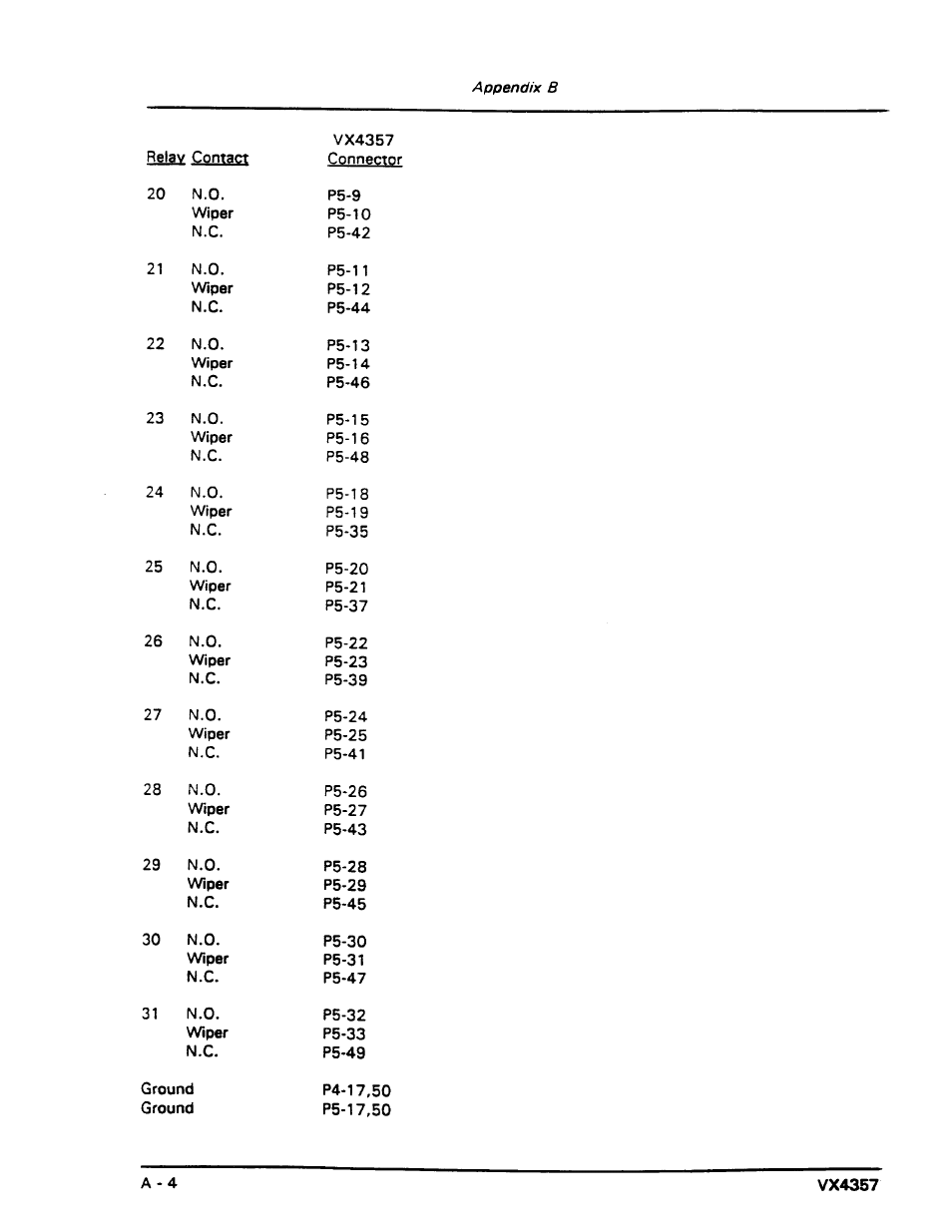 Tektronix VX4357 User Manual | Page 49 / 66