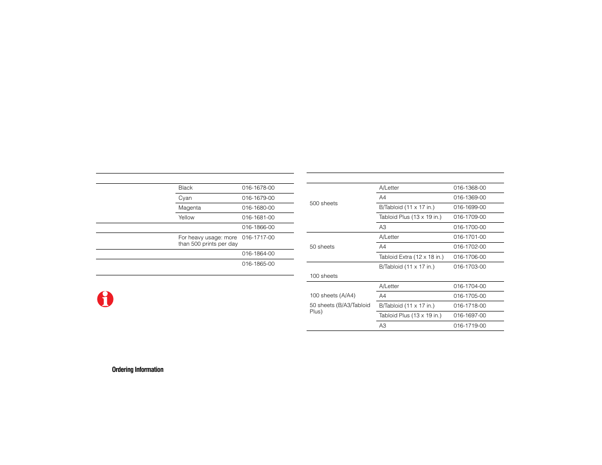 Supplies, Media | Tektronix PHASER 780 User Manual | Page 3 / 48