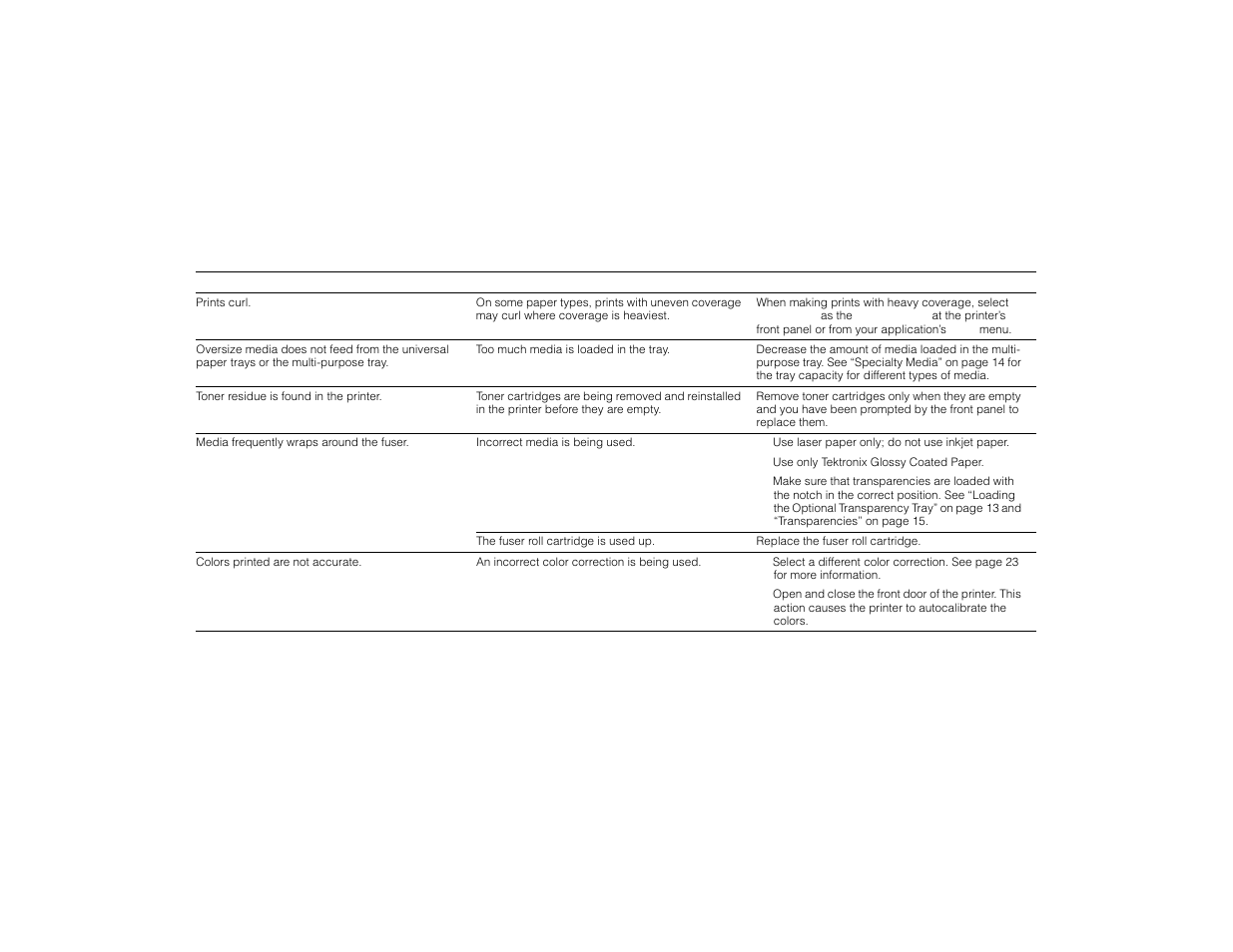 General troubleshooting | Tektronix PHASER 780 User Manual | Page 41 / 48