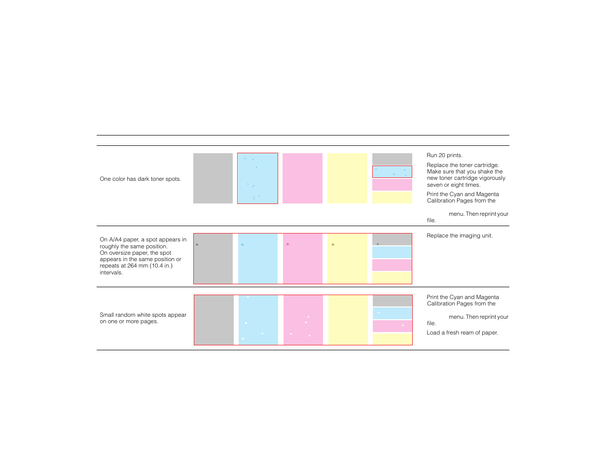 Print quality symptoms | Tektronix PHASER 780 User Manual | Page 43 / 48