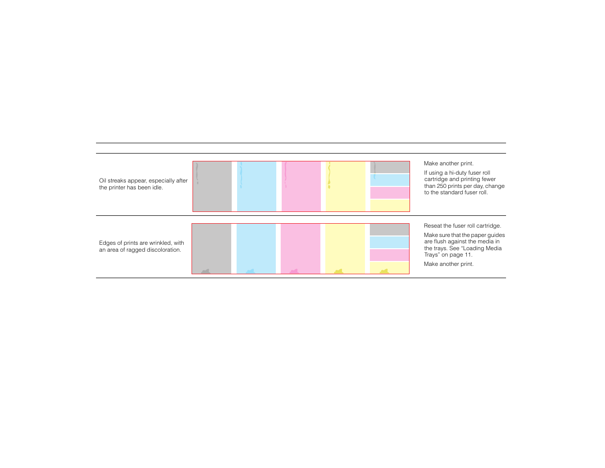 Print quality symptoms, continued | Tektronix PHASER 780 User Manual | Page 45 / 48