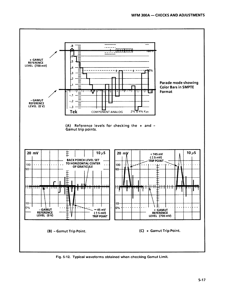 Tektronix WFM 300A User Manual | Page 103 / 212