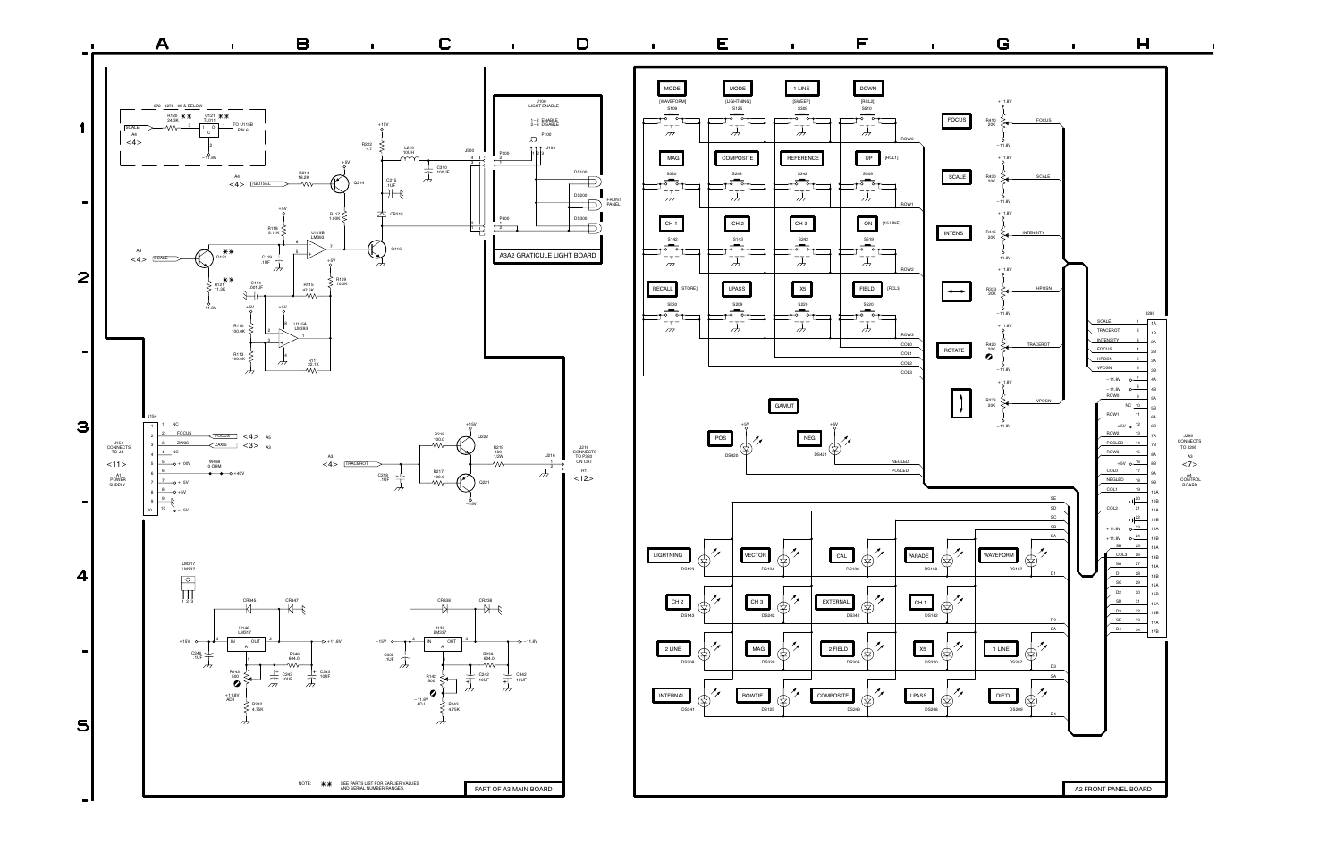 Wfm 300a component/composite waveform monitor, Control circuit & front panel <5, Graticule illumination | Trace rotation, Post regulators | Tektronix WFM 300A User Manual | Page 187 / 212