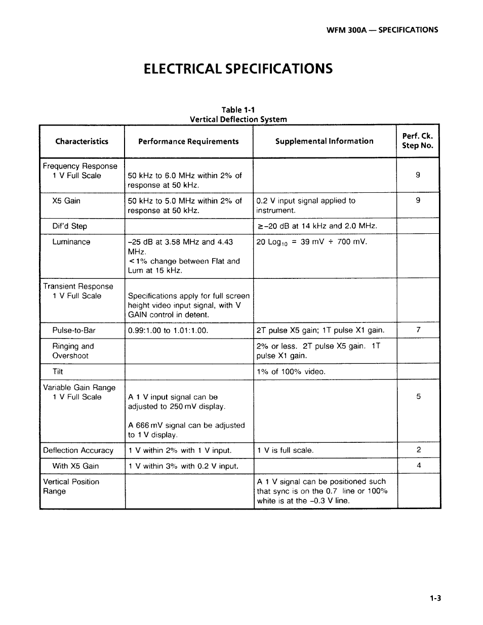 Tektronix WFM 300A User Manual | Page 19 / 212