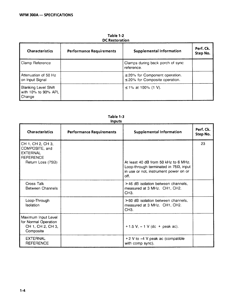 Tektronix WFM 300A User Manual | Page 20 / 212