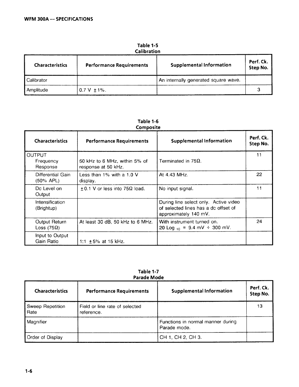 Tektronix WFM 300A User Manual | Page 22 / 212