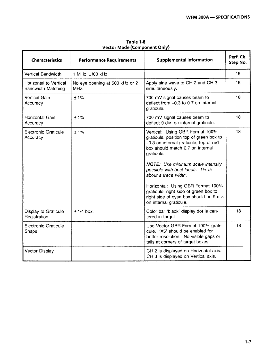 Tektronix WFM 300A User Manual | Page 23 / 212