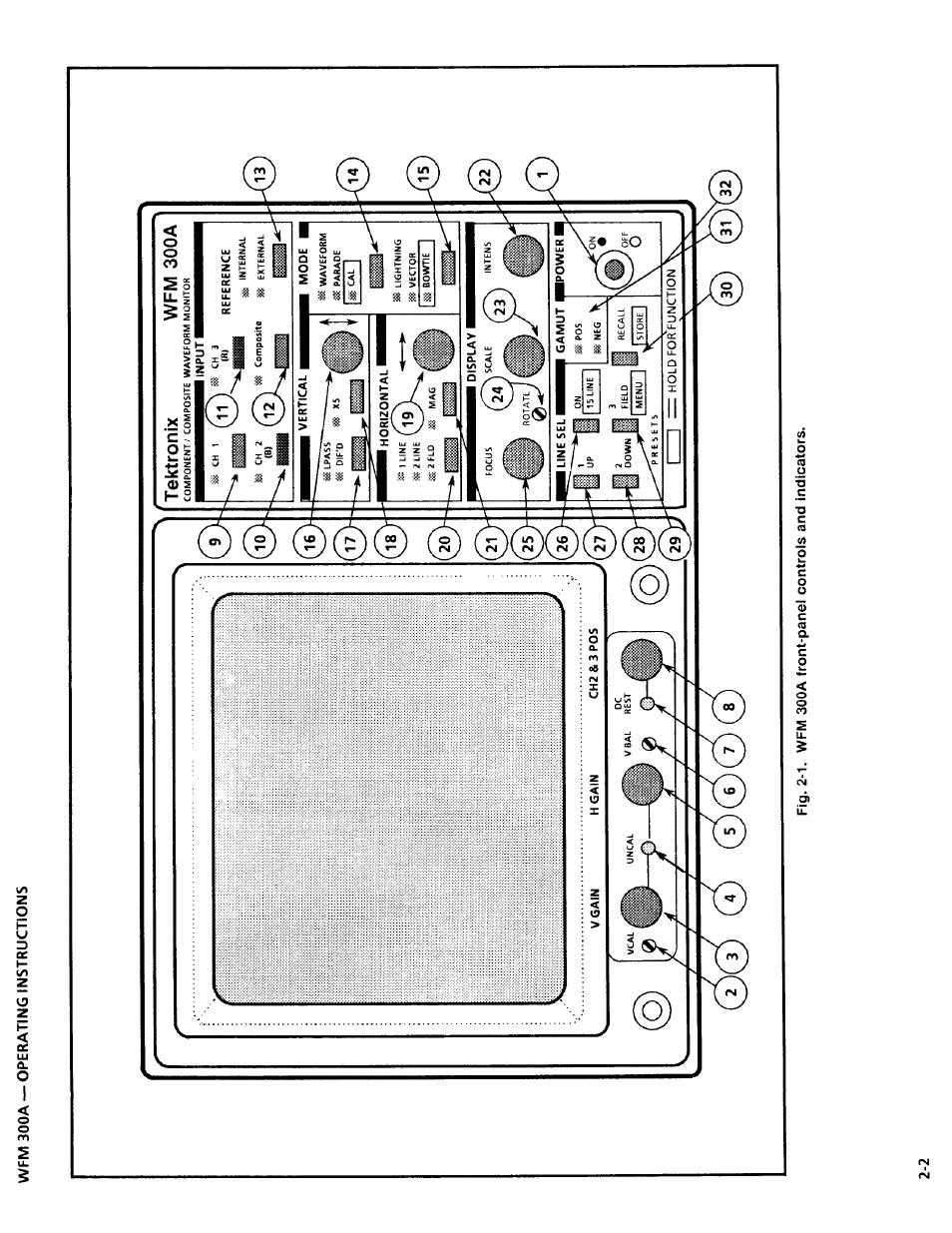 Tektronix WFM 300A User Manual | Page 30 / 212