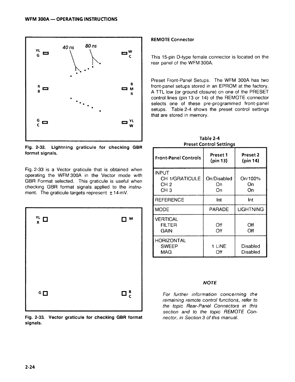 Tektronix WFM 300A User Manual | Page 52 / 212