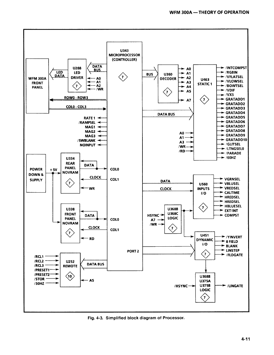 Tektronix WFM 300A User Manual | Page 73 / 212