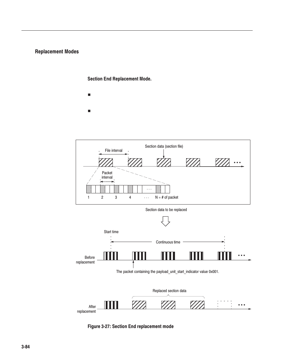 Replacement modes | Tektronix MTG100 User Manual | Page 143 / 250