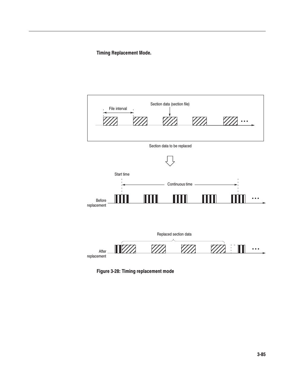 Tektronix MTG100 User Manual | Page 144 / 250