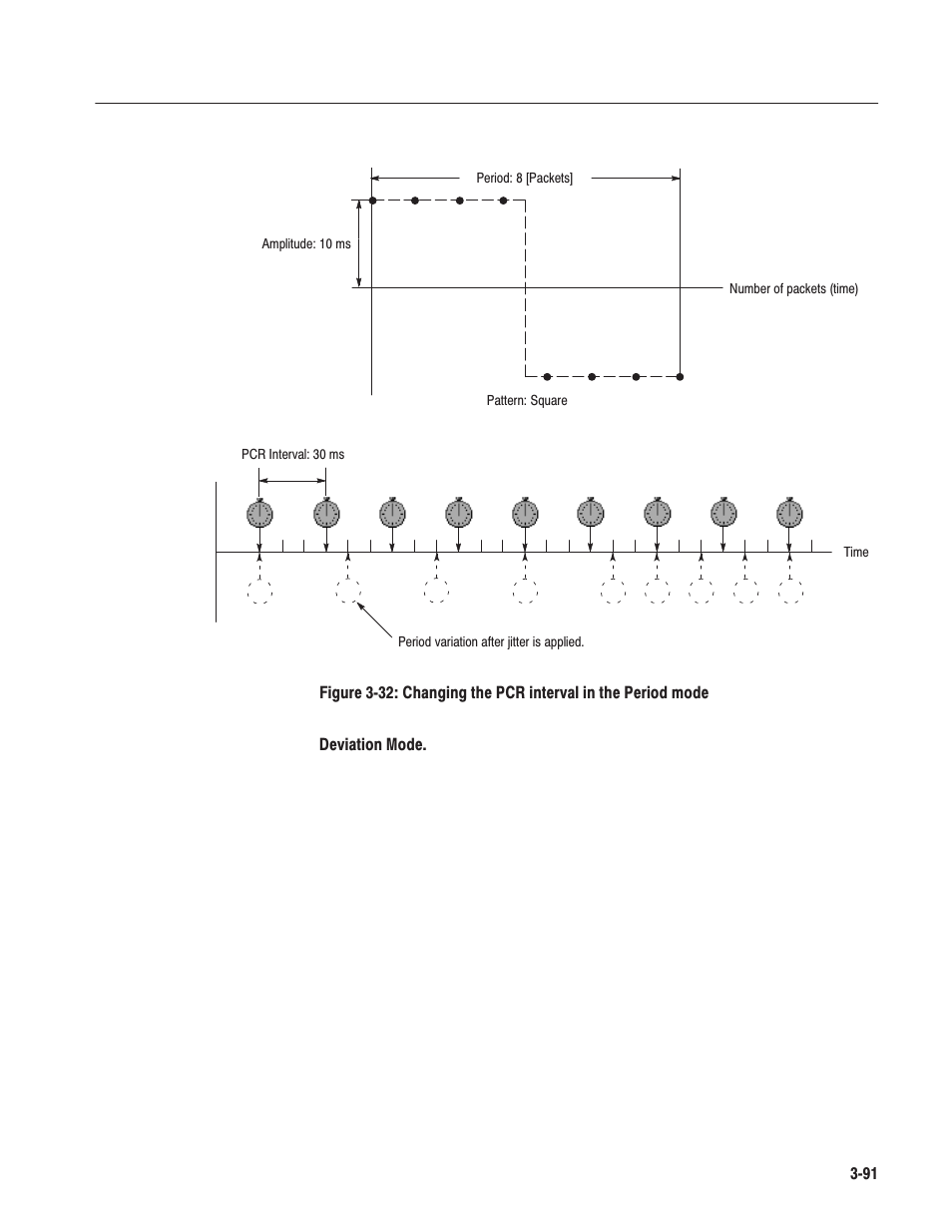 Tektronix MTG100 User Manual | Page 150 / 250
