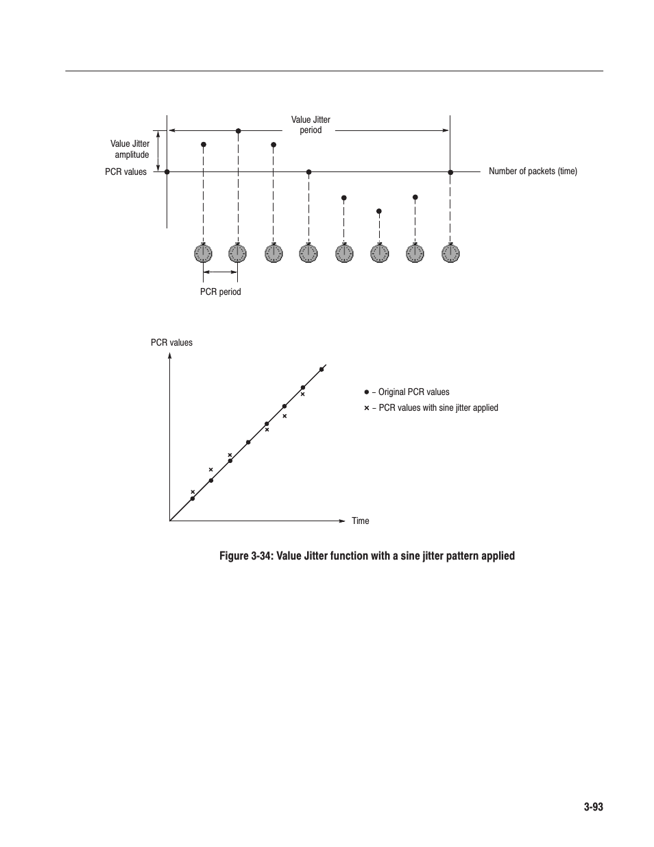 Tektronix MTG100 User Manual | Page 152 / 250