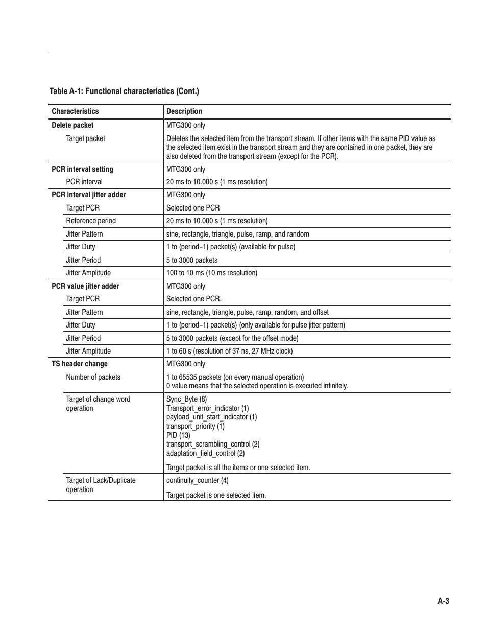 Tektronix MTG100 User Manual | Page 166 / 250