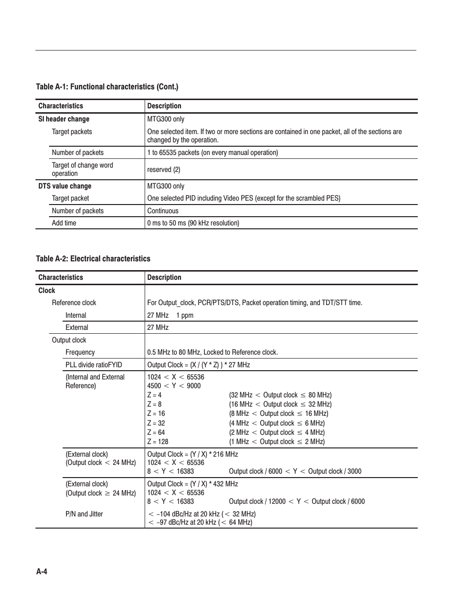 Tektronix MTG100 User Manual | Page 167 / 250