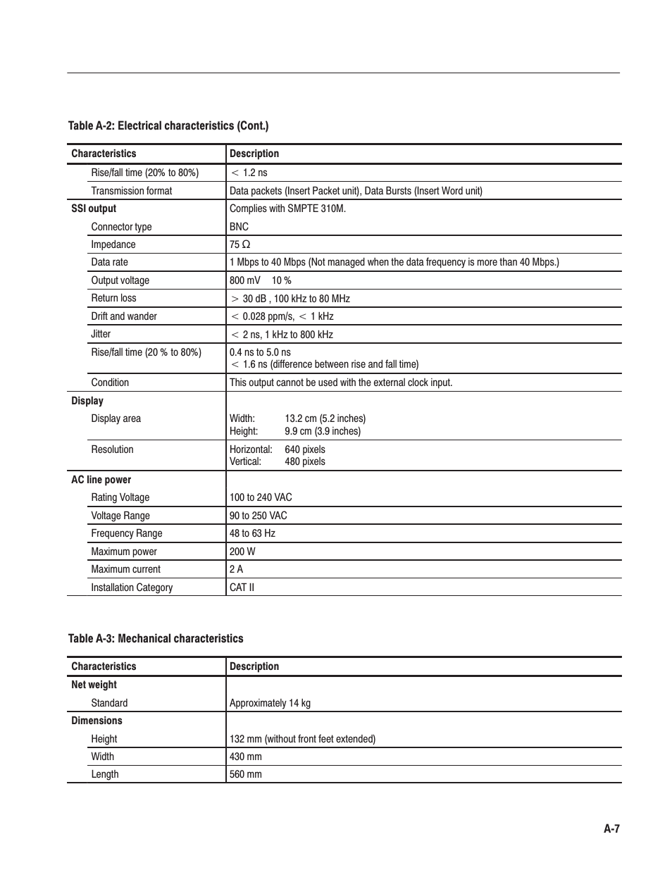 Tektronix MTG100 User Manual | Page 170 / 250