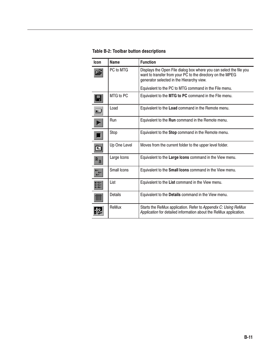 Tektronix MTG100 User Manual | Page 184 / 250