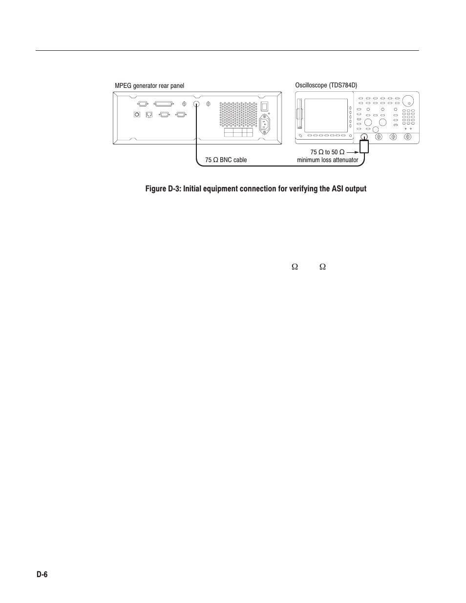 Tektronix MTG100 User Manual | Page 227 / 250