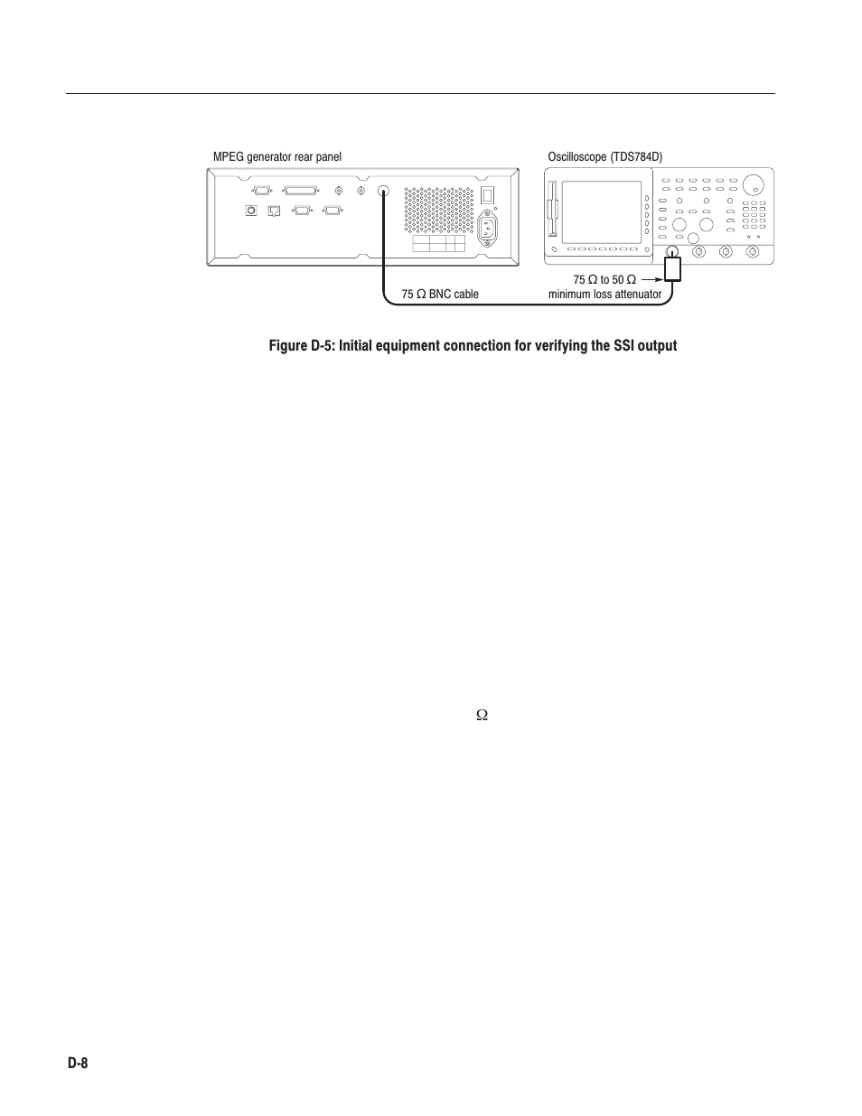 Tektronix MTG100 User Manual | Page 229 / 250