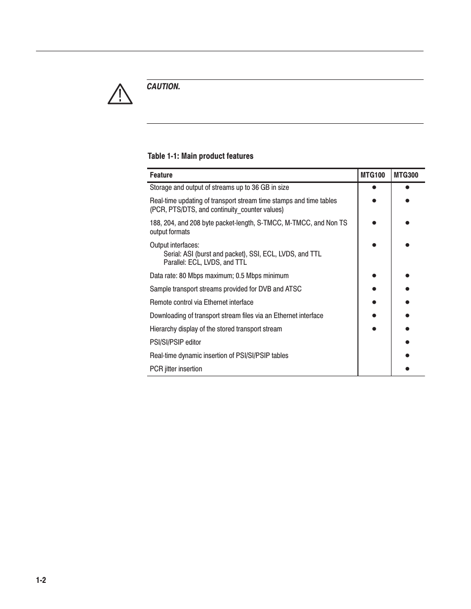 Tektronix MTG100 User Manual | Page 23 / 250