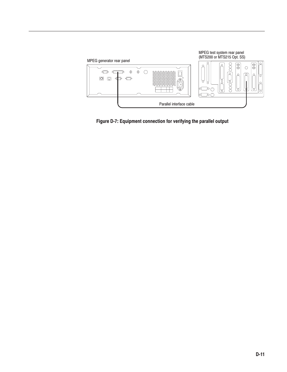 Tektronix MTG100 User Manual | Page 232 / 250
