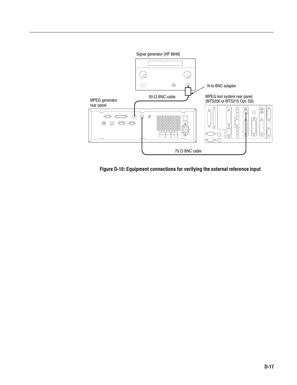 Tektronix MTG100 User Manual | Page 238 / 250