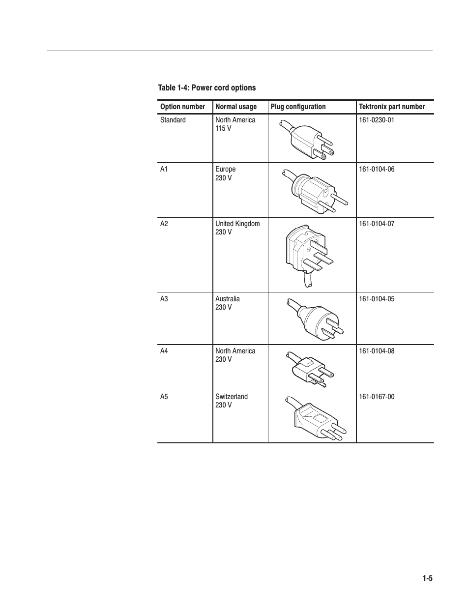 Tektronix MTG100 User Manual | Page 26 / 250