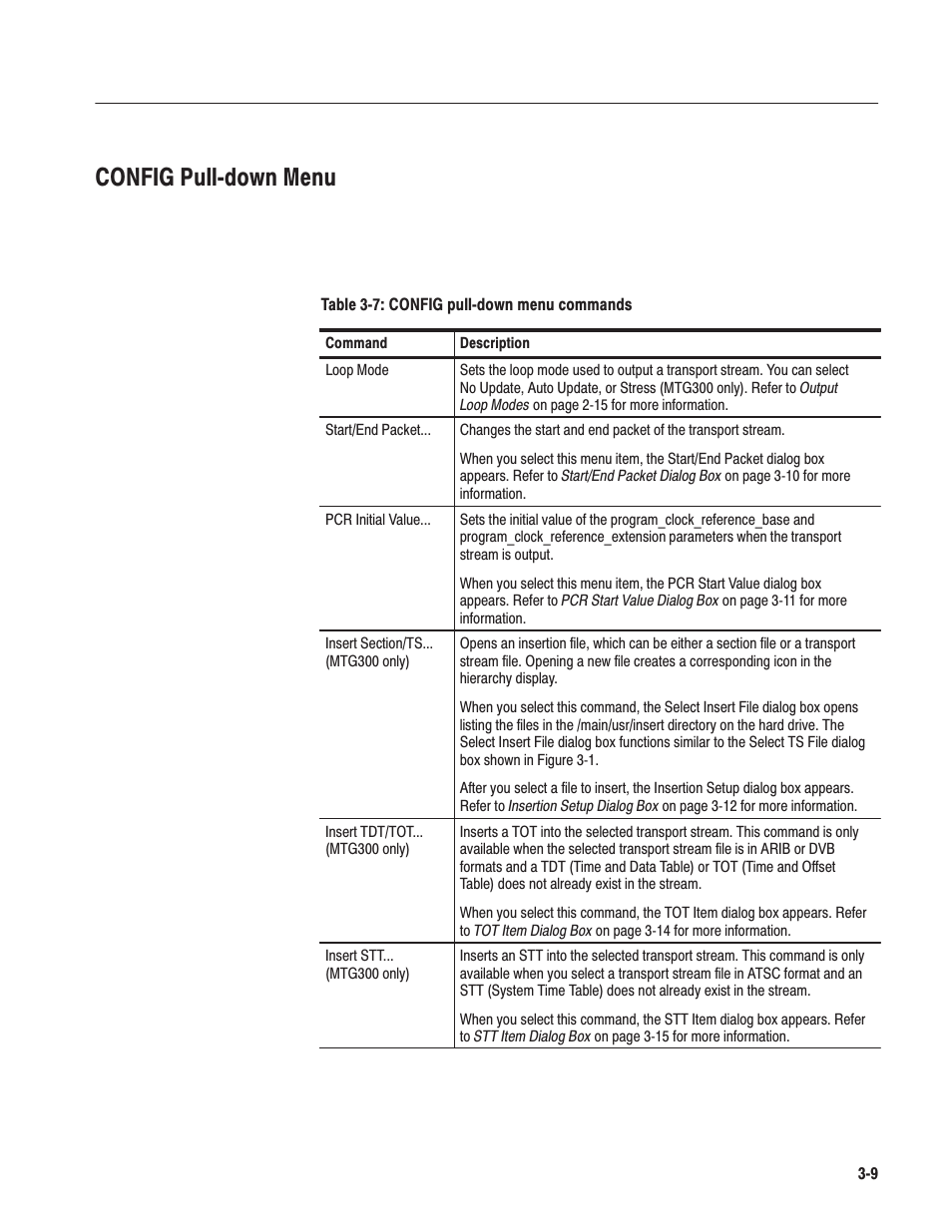 Config pullćdown menu | Tektronix MTG100 User Manual | Page 68 / 250