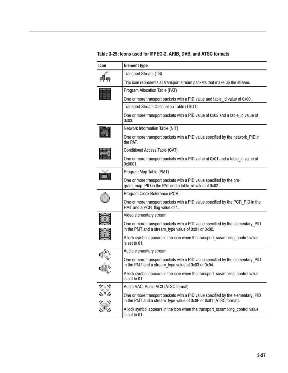 Tektronix MTG100 User Manual | Page 86 / 250